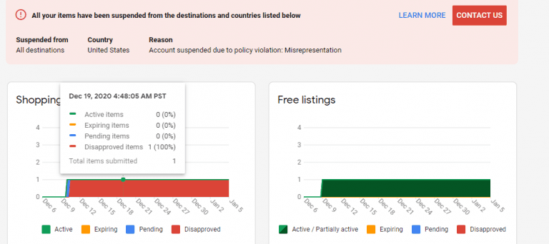 Google Merchant Center Account Suspension