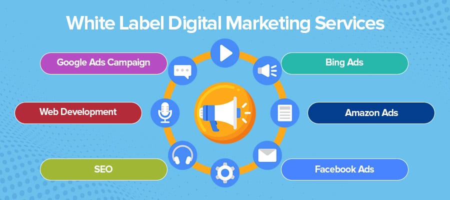 white label marketing services WebIndia