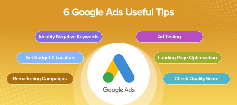 Google Ads Optimization