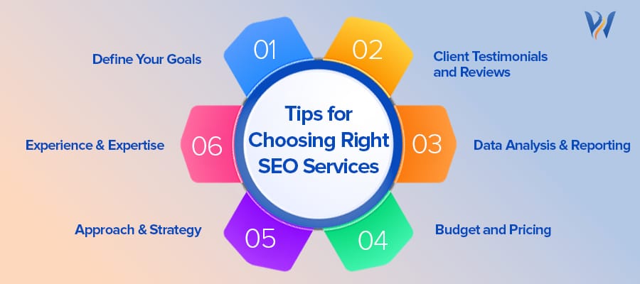 Tips for choosing right seo services