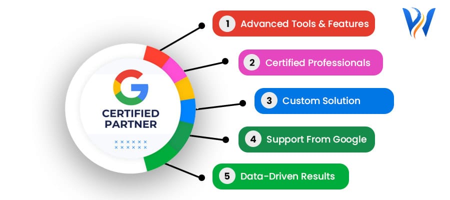 benefits of google premier partner agency