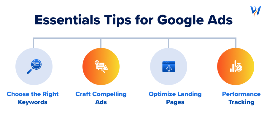 Tips for Google Ads