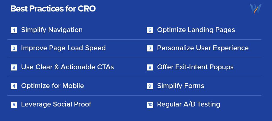 Best Practices for CRO